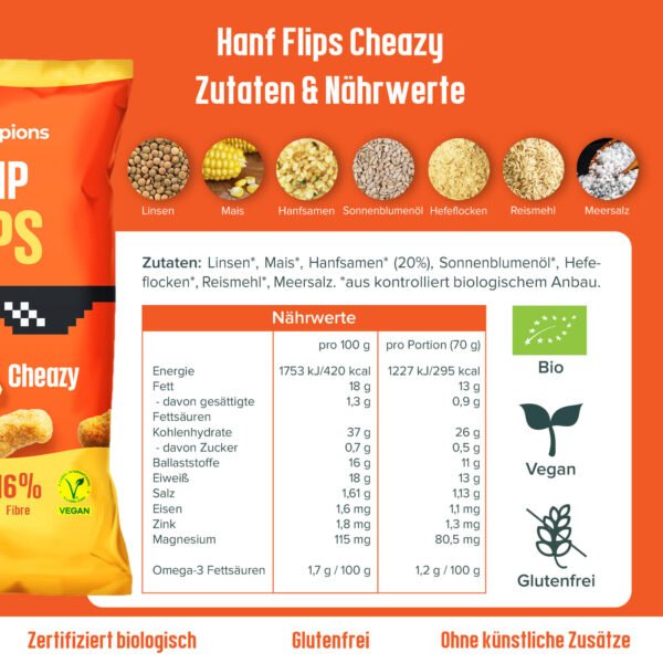 Bio Hemp Flips Cheazy - Image 5